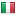 codemeals.com server is located in Italy